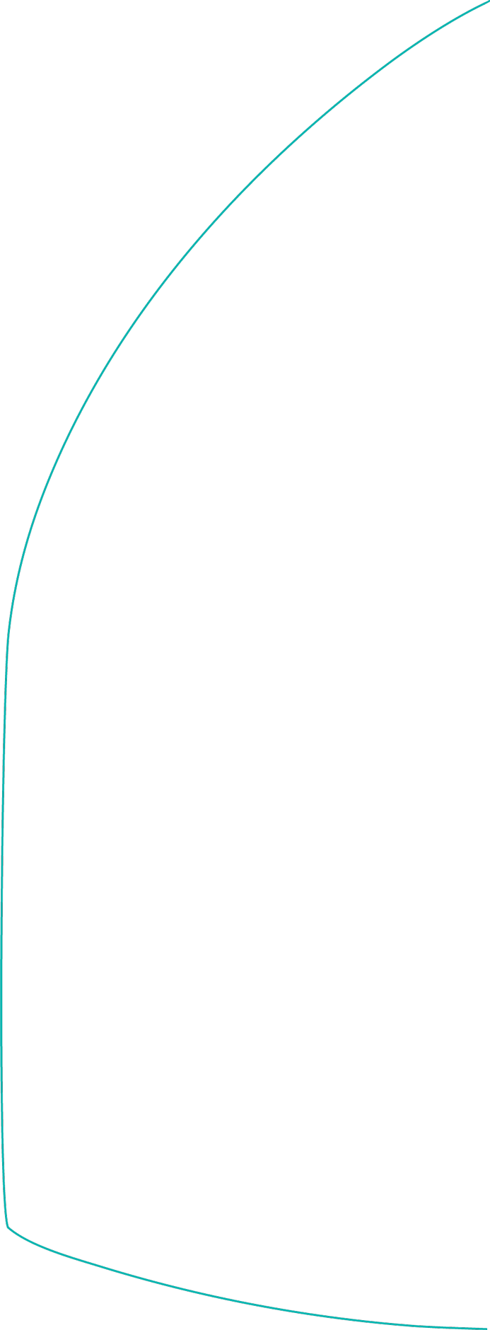 call to action curve